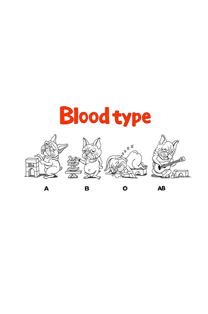 Blood Type Trainer